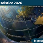 summer solstice 2026